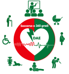 Soccorso a 360 Gradi